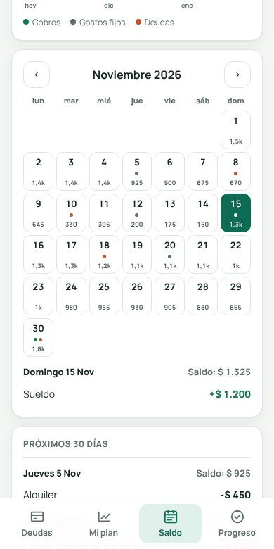 Calendario con el saldo proyectado de cada día