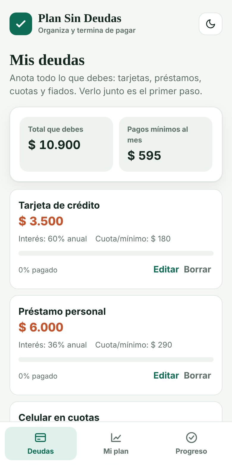 Lista de deudas cargadas